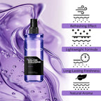 Eau De Cologne - Black Fig