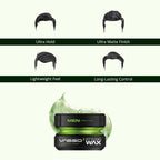 Pro-Matte - Matte Head