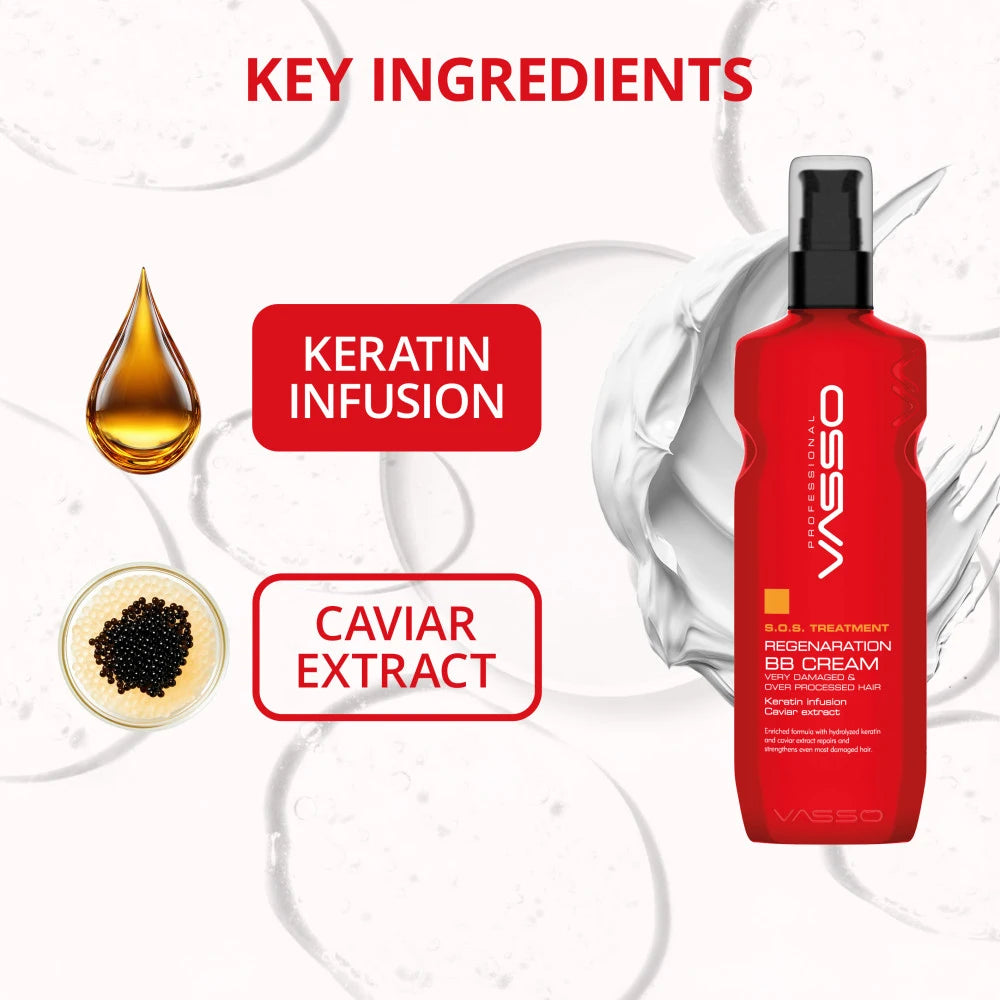 Regenaration BB Cream