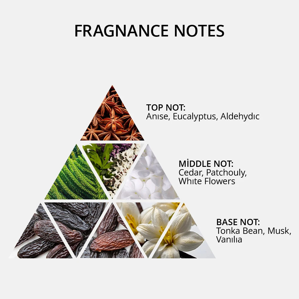 Eau De Cologne - Tobacco