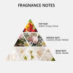 Eau De Cologne - Black Fig