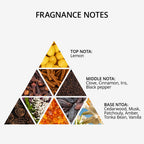 Cream Cologne - Platinum