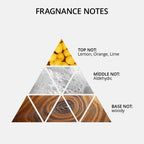 Eau De Cologne - Fresh Lemon