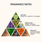 Cream Cologne - Premium