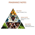 Hair Tonic Sensitive