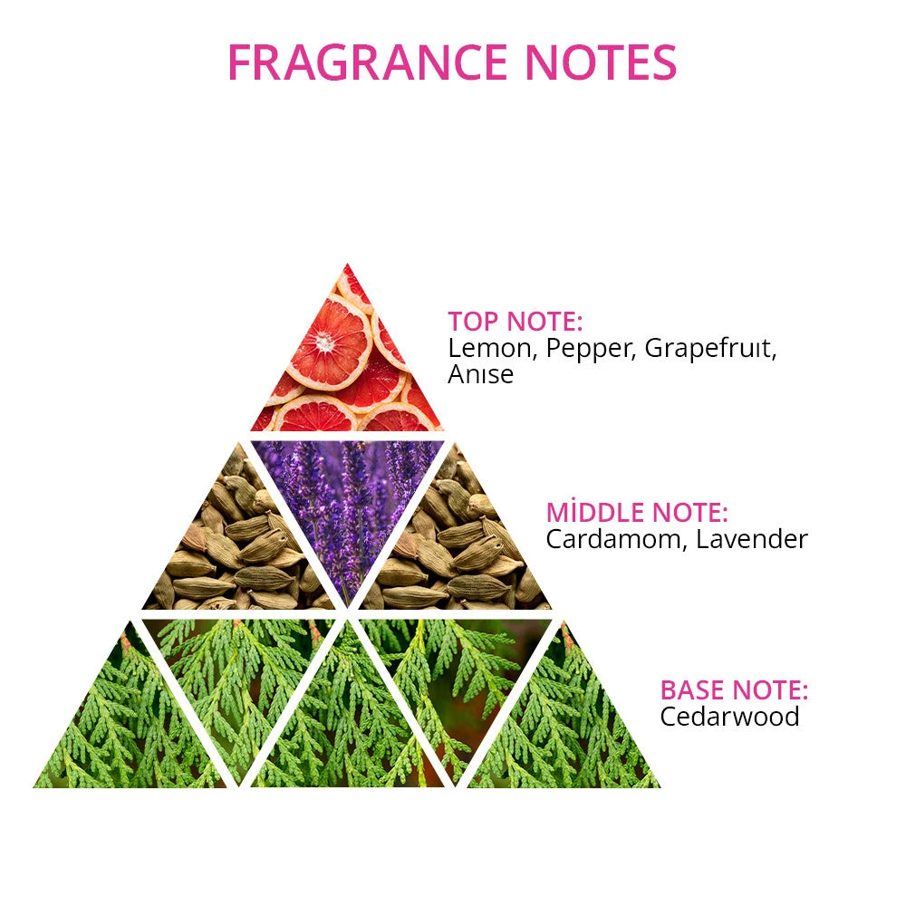 Eau De Cologne - Jazz Night