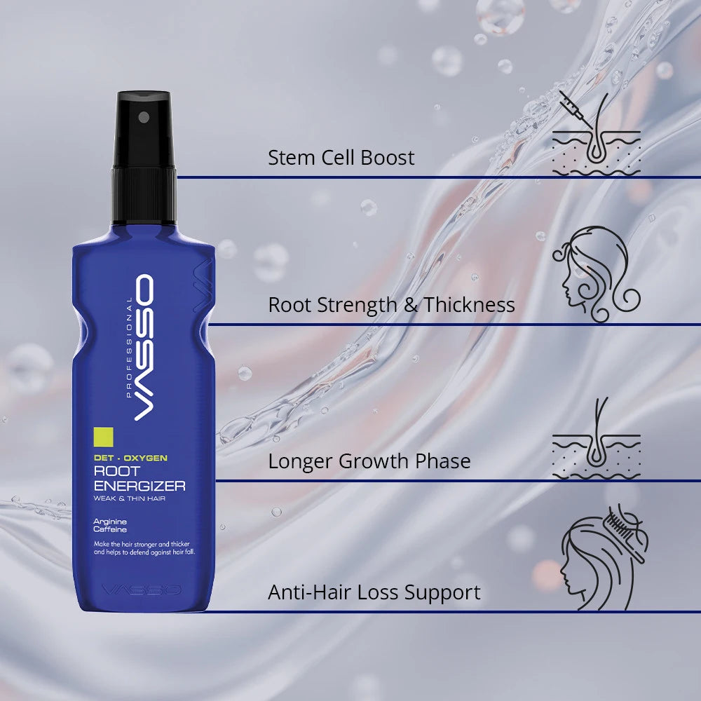 Root Energizer