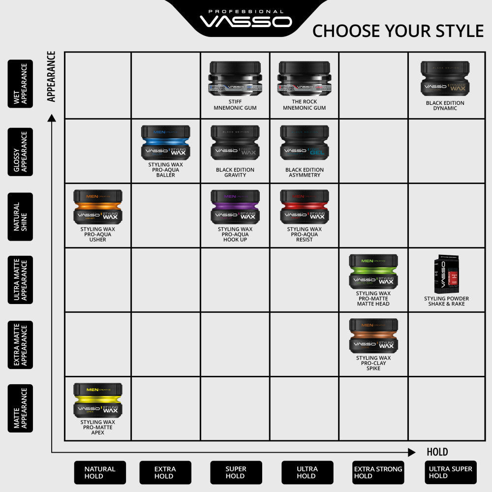 Pro-Matte Paste - Apex